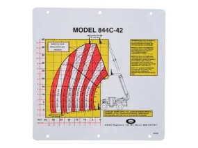 10238203 Flip Card, Model 844C-42 Load | JLG