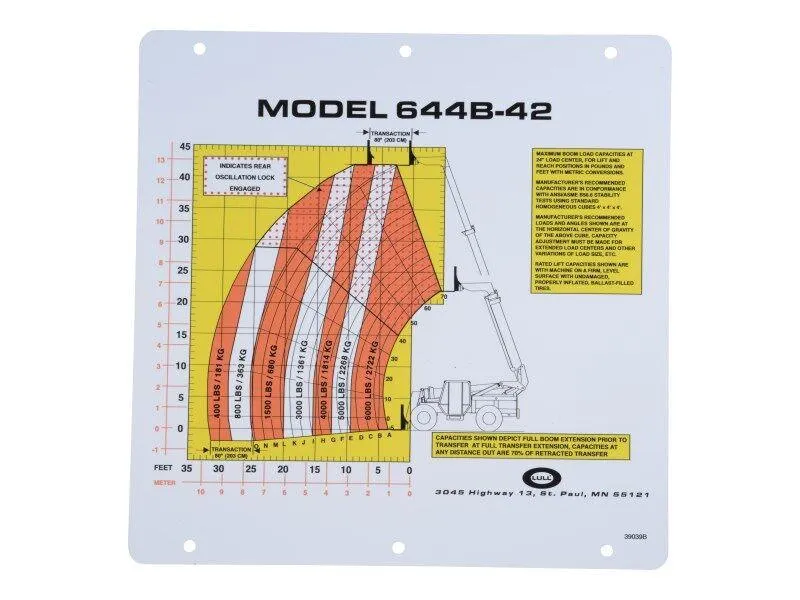 10239039 Flip Card, Model 644B-42 Load (Supercedes 39039B) | JLG