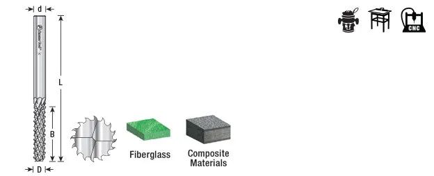 End Mill Point Fiberglass & Composite Cutting CNC Router Bit | 1⁄4 Dia x 1 1⁄2 x 1⁄4 Shank | 48014 | 738685480144