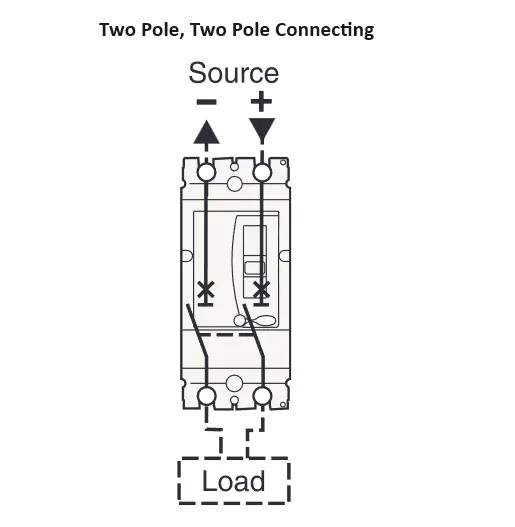 FGM6DC-2PL-320 280A, 2 Pole DC Moulded Case Circuit Breaker (MCCB) Fixed Type 20kA 280 Amp, 1000VDC