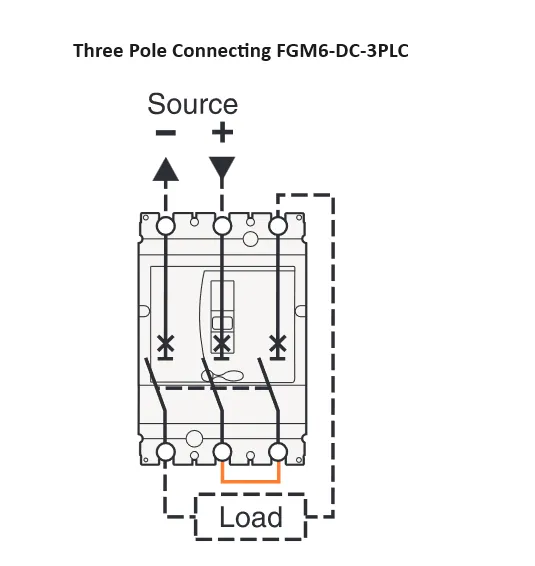 FGM6DC-3PLC-630 500A, 3 Pole DC Moulded Case Circuit Breaker (MCCB) Fixed Type 25kA 500 Amp, 1500VDC, 3 POLE CONNECTING TYPE