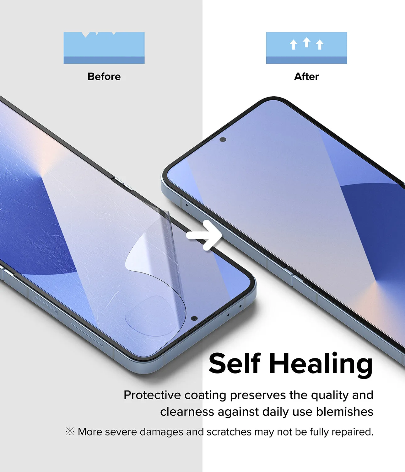 Galaxy Z Flip 6 Screen Protector | Dual Easy Film (2 Pack)