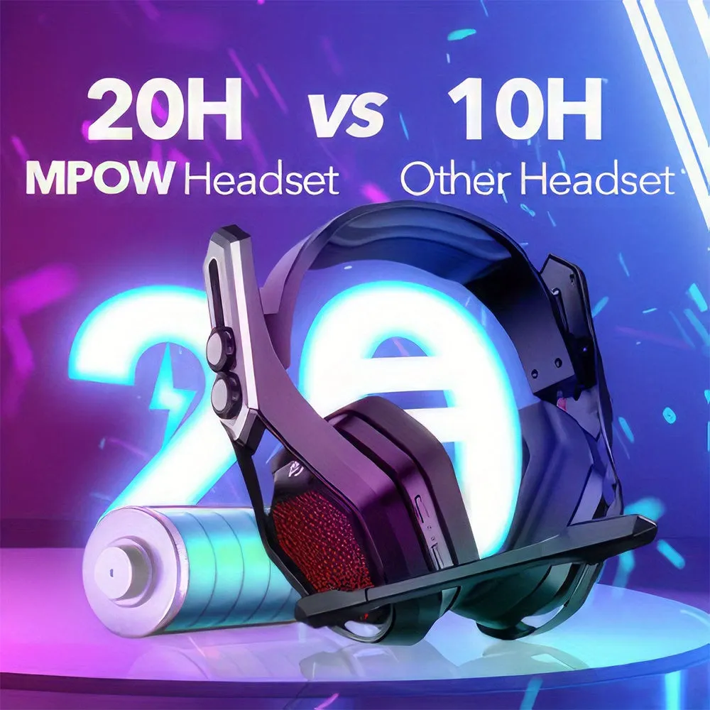 Mpow Iron Pro Gaming Headset for PC, PS4, Mac, Wired 3. 5mm for Xbox & USB Over-Ear Headphone with Surround Sound, Noise Cancelling Mic, 20H Battery Life, Soft Memory Earpad for PS4