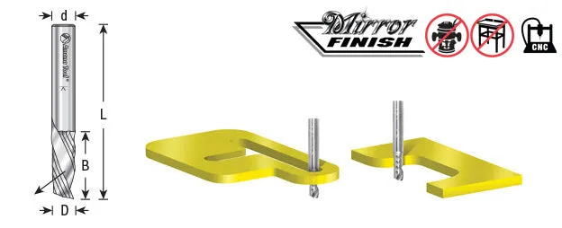 Plastic Cutting Spiral 'O' Flute Router Bit | 1⁄8 Dia x 1⁄2 x 1⁄4 Shank x 2" Long Down-Cut | 51511 | 738685515112