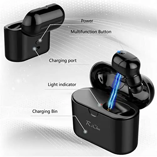 Wireless Earbud, Mini Single Bluetooth 5.0 Earbud with 36 Hours Playing Time - 400mAh Portable Charging Case, Mic and Clear Sound for Hands-Free Calls, Gym, Music, Podcasts (1 Piece)